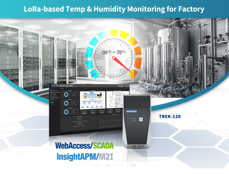 LoRa-based Temp & Humidity Monitoring for Factory